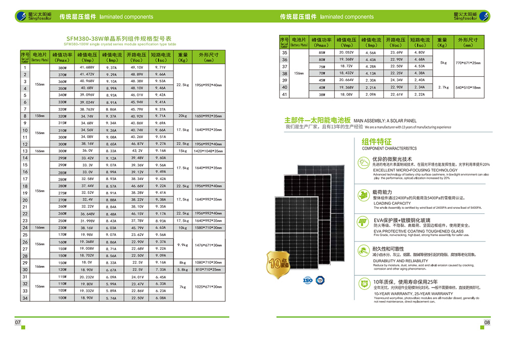 太陽能電池組件